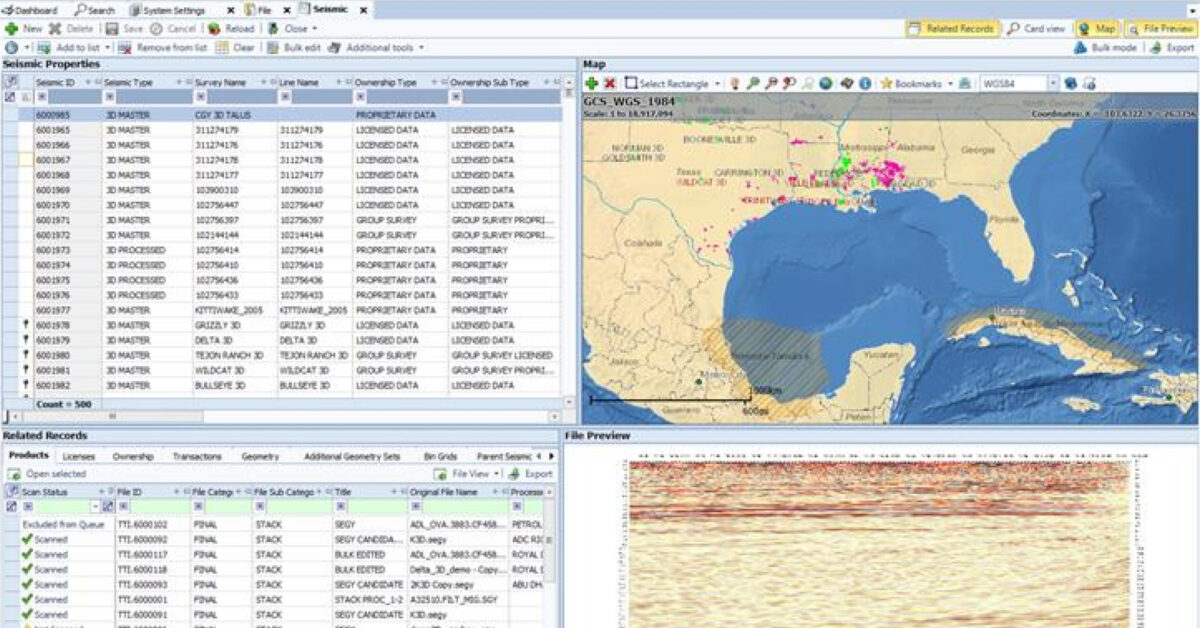 Complex Regulatory Submissions