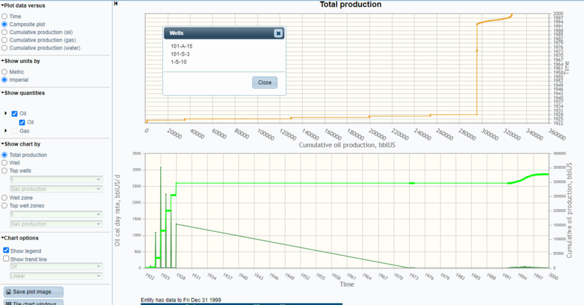Establishing Corporate Data Governance for a Multi-Disciplinary Energy Team
